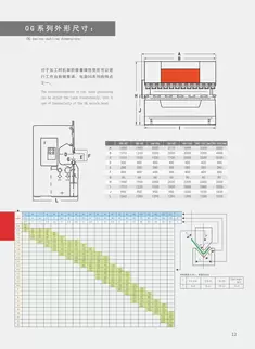 奥斯玛OG系列折弯压力表与设备尺寸对照图表，清晰展示不同型号折弯机适配的压力参数及机身尺寸数据，包含压力范围、工作台长度、喉口深度等核心参数对比，采用工业设计风格的三维立体图表呈现，助力用户快速选型及设备匹配。